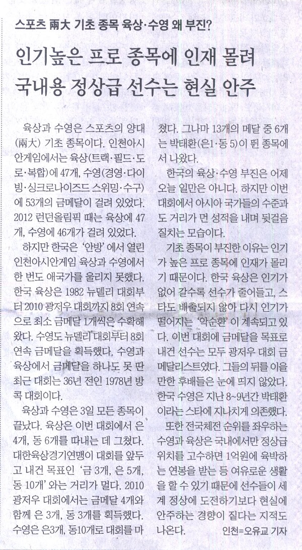 스포츠 양대 기초종목 육상,수영 부진 왜?