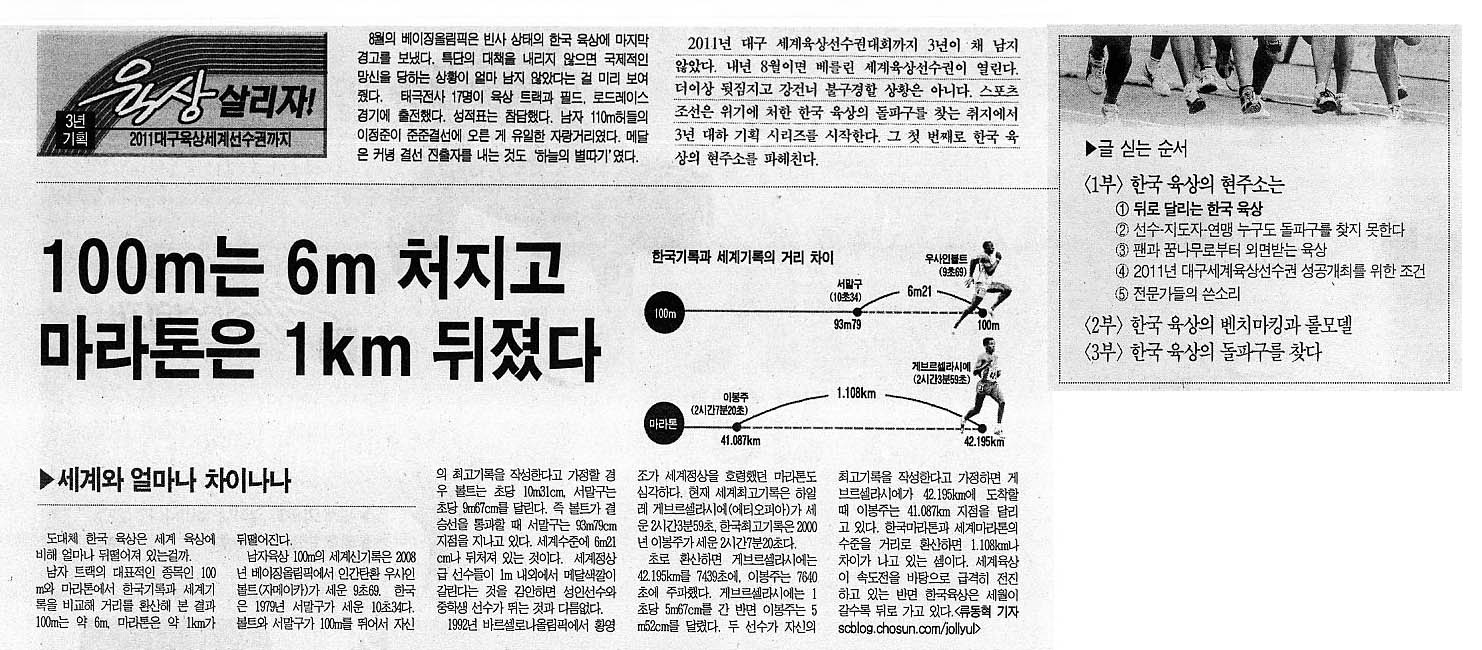 한국, 세계기록 100m 6m 뒤처져