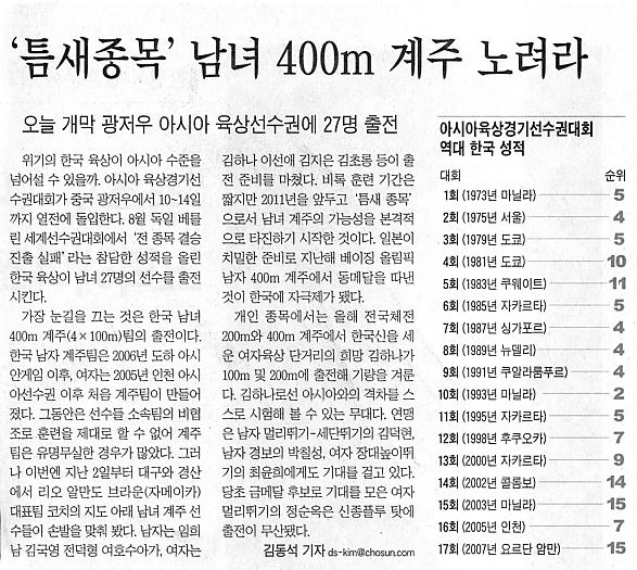 \'틈새종목\' 남녀 400m 계주 노려라